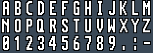 Amigarom: A to Z and 0 to 9 as they appear on the OSD