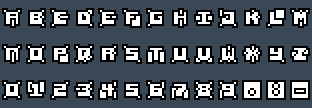 Anuvverbubbla 8x8: A to Z and 0 to 9 as they appear on the OSD