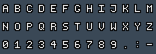 Oldschool (domsson): A to Z and 0 to 9 as they appear on the OSD