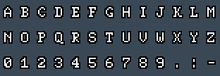 ATI SmallW 6x8: A to Z and 0 to 9 as they appear on the OSD
