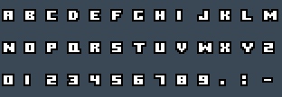 Boxy Bold: A to Z and 0 to 9 as they appear on the OSD