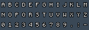 CCMono: A to Z and 0 to 9 as they appear on the OSD
