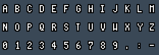 EverexME 5x8: A to Z and 0 to 9 as they appear on the OSD