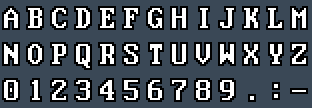 EverexME 8x16: A to Z and 0 to 9 as they appear on the OSD