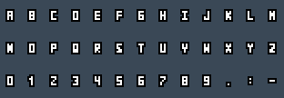 Font 5x7: A to Z and 0 to 9 as they appear on the OSD