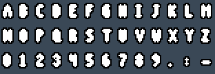 Font 8x12: A to Z and 0 to 9 as they appear on the OSD