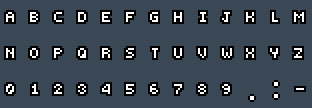 Font 8x8 A-Z: A to Z and 0 to 9 as they appear on the OSD