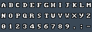Glyphs 8x8: A to Z and 0 to 9 as they appear on the OSD