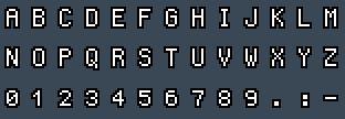 Gohufont 2.1: A to Z and 0 to 9 as they appear on the OSD
