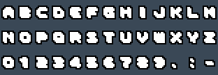 Kaneko Aero Fighters Font 1: A to Z and 0 to 9 as they appear on the OSD