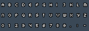 KenPixel Mini: A to Z and 0 to 9 as they appear on the OSD