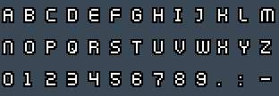 KenPixel: A to Z and 0 to 9 as they appear on the OSD