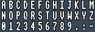 Master 512-M7: A to Z and 0 to 9 as they appear on the OSD