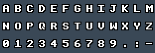 Master 512: A to Z and 0 to 9 as they appear on the OSD