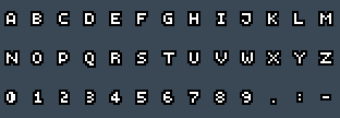 MBF Small: A to Z and 0 to 9 as they appear on the OSD
