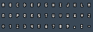 Micro: A to Z and 0 to 9 as they appear on the OSD