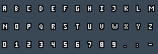 Minimal3x5: A to Z and 0 to 9 as they appear on the OSD