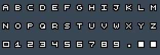 Minimal5x5Monospaced: A to Z and 0 to 9 as they appear on the OSD