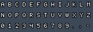 Minimal5x7: A to Z and 0 to 9 as they appear on the OSD