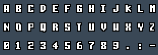 Nfo Font 6x8: A to Z and 0 to 9 as they appear on the OSD