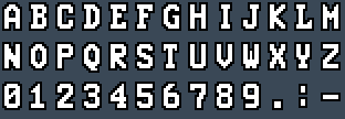Nix8810 M15: A to Z and 0 to 9 as they appear on the OSD