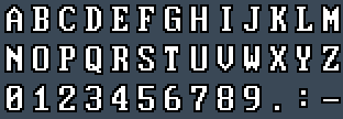 Nix8810 M16: A to Z and 0 to 9 as they appear on the OSD
