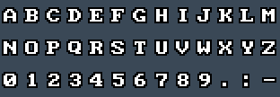 Nix8810 M35: A to Z and 0 to 9 as they appear on the OSD
