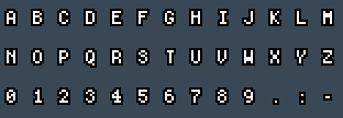 ProFont: A to Z and 0 to 9 as they appear on the OSD