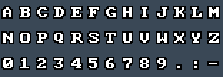 RM Nimbus: A to Z and 0 to 9 as they appear on the OSD