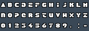 Sega Afterburner Font 1: A to Z and 0 to 9 as they appear on the OSD