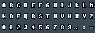Simple 6x8: A to Z and 0 to 9 as they appear on the OSD