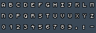 Squont8ASCII: A to Z and 0 to 9 as they appear on the OSD