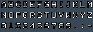 Tandy2K: A to Z and 0 to 9 as they appear on the OSD