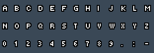 Tiny5: A to Z and 0 to 9 as they appear on the OSD