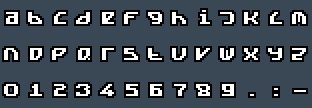 Verifier Font 8x8: A to Z and 0 to 9 as they appear on the OSD