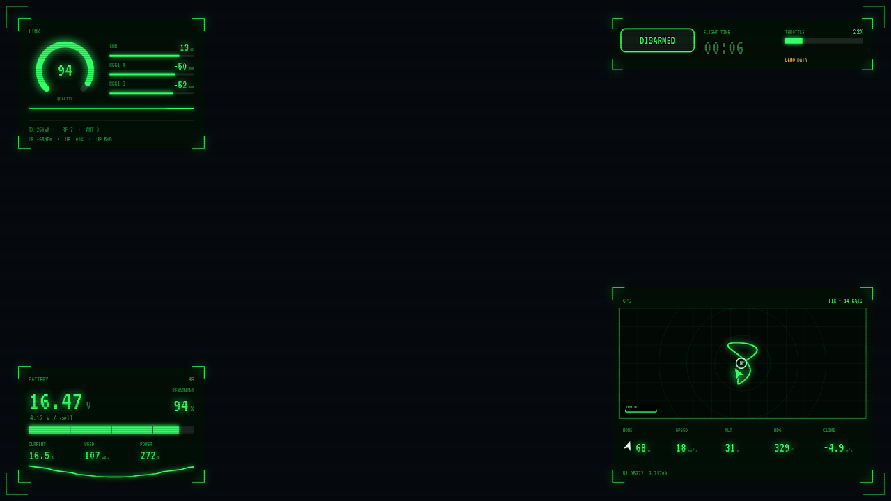 Telemetry HUD in the corners of a video, Hacker style