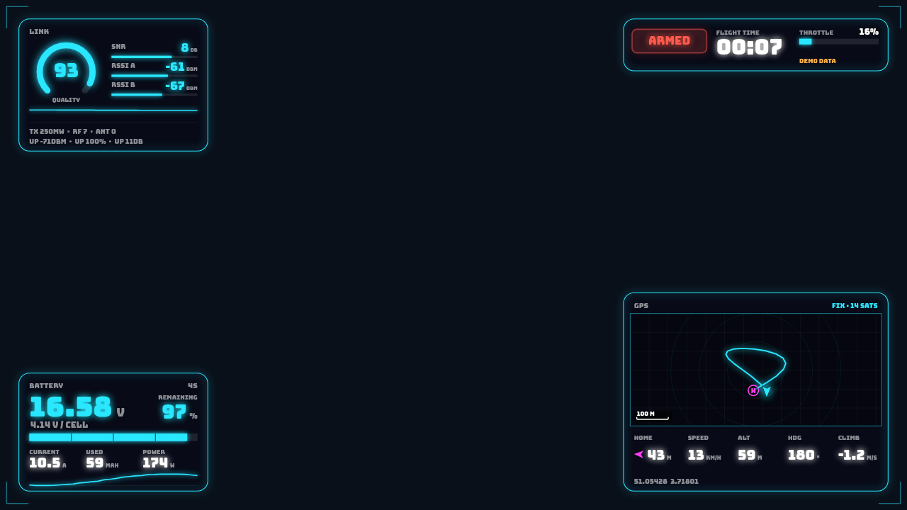 Telemetry HUD in the corners of a video, Neon style